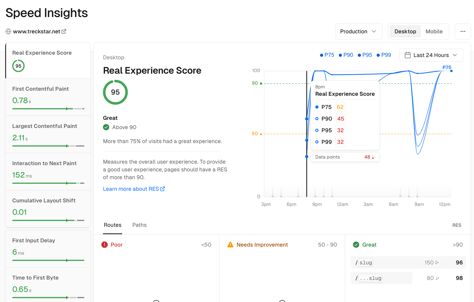 Vercel Speed Insight 1